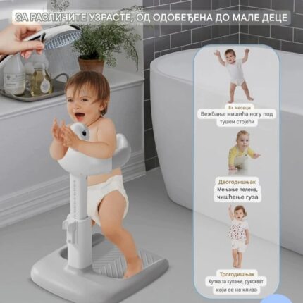 Podesivo postolje za kupanje bebe